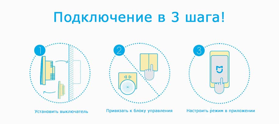 Xiaomi ZigBee Aqara Smart Light Control