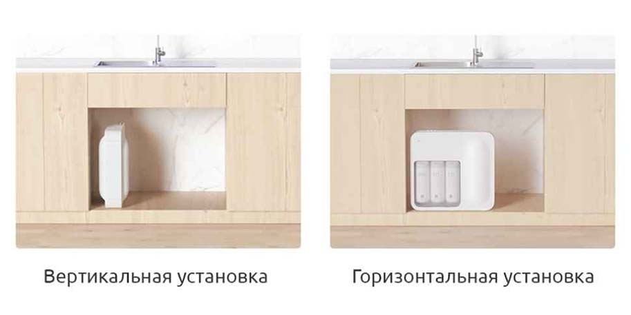 Xiaomi Water Purifier Lentils