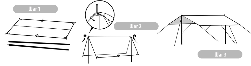 Тент для Кемпинга Chao Camping Picnic Cloth
