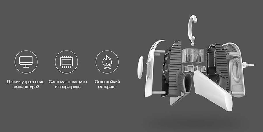 Сушилка для одежды и обуви Xiaomi Smart Frog Portable Dryer (KW-GYQ01A)
