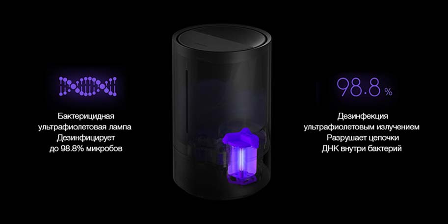 Увлажнитель воздуха Xiaomi Smartmi Air Humidifier