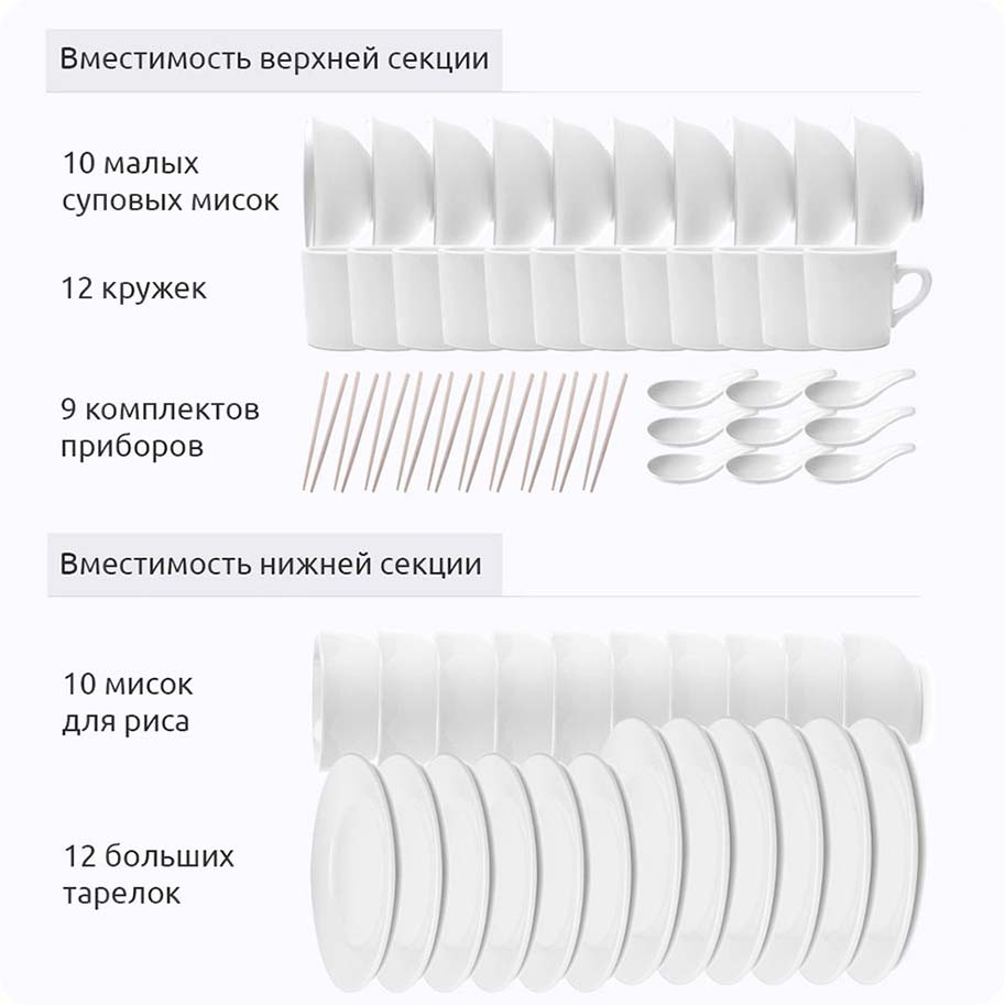 Xiaomi Viomi Disinfection Cabinet Vertical