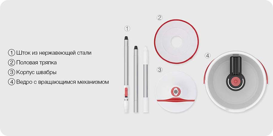 Комплект для уборки iCLEAN Rotary Mop Set