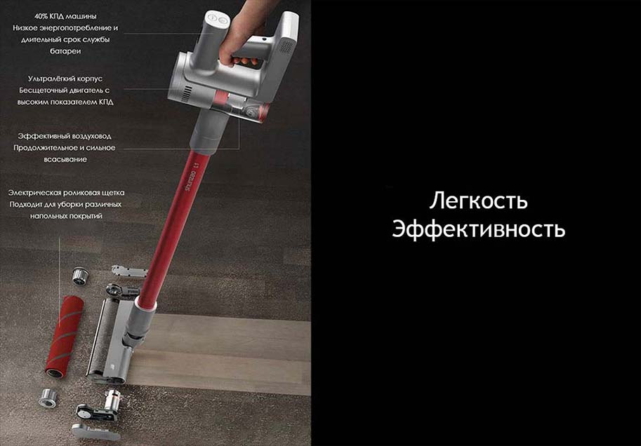 Беспроводной пылесос Xiaomi Shunzao L1