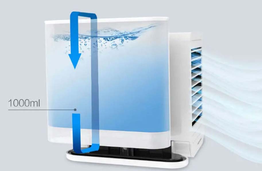 Xiaomi Microhoo Mini Air Condition Fan