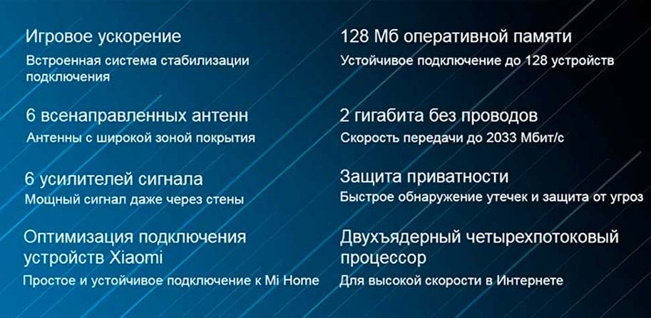 Wi-Fi роутер Xiaomi Redmi Router AC2100