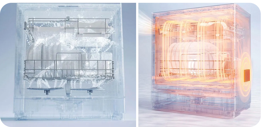 Xiaomi Mijia Smart Desktop Dishwasher S1