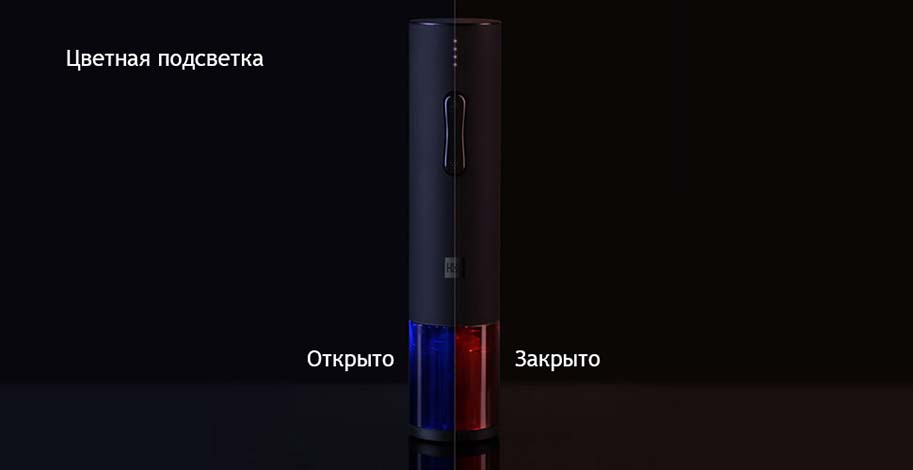 Набор для вина Huo Hou Deluxe Set 4 in 1 (HU0090)