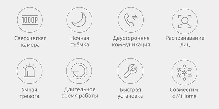 Xiaomo Intelligent Visual Doorbell Set