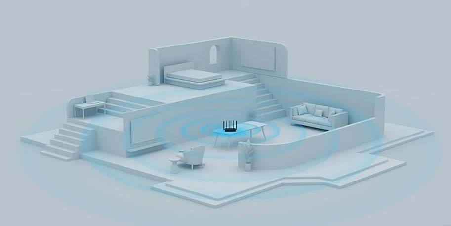 Wi-Fi роутер Xiaomi Mi Router 4 Pro