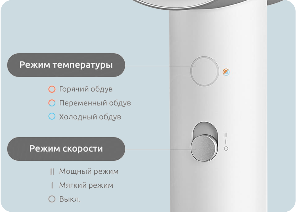 Xiaomi Mijia H500C 2.png Xiaomi Mijia H500C 2.png