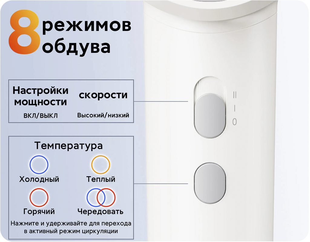 Lydsto High Speed Hair Dryer White 6.png