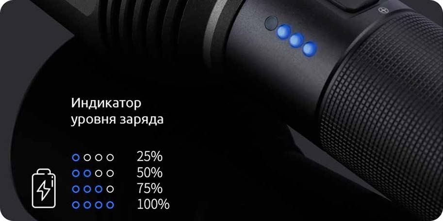 NexTool Nato Outdoor Glare Flashlight Black