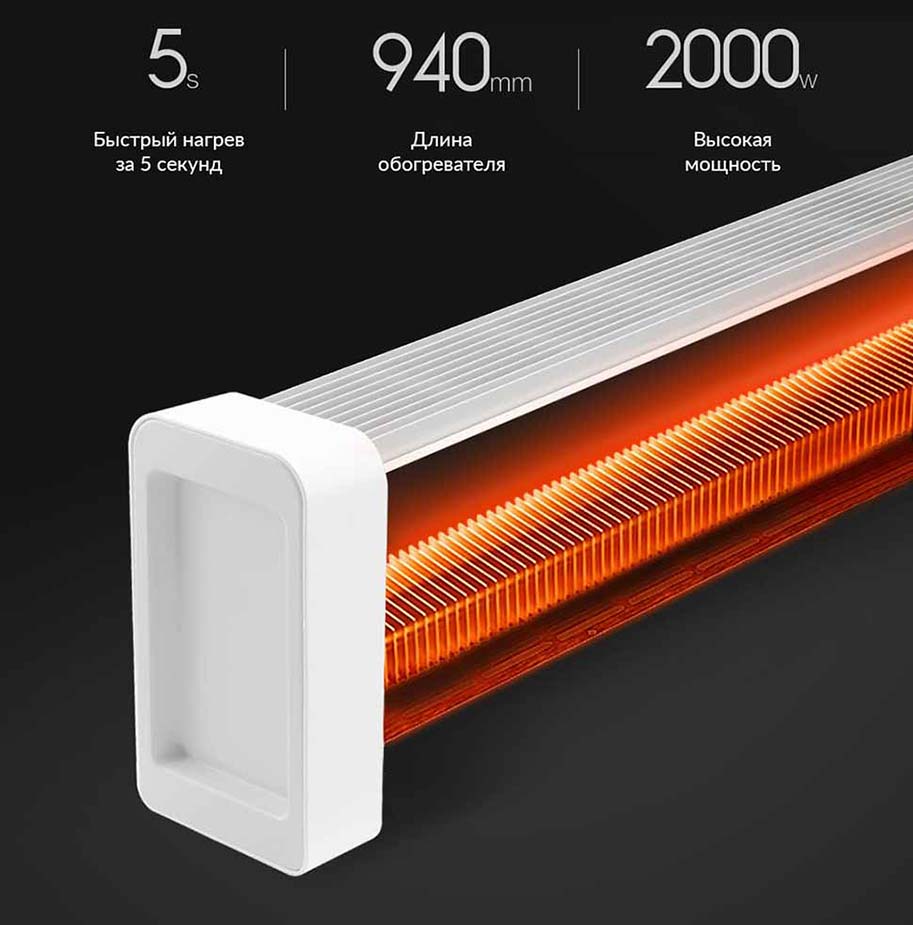 Xiaomi Viomi 2000W