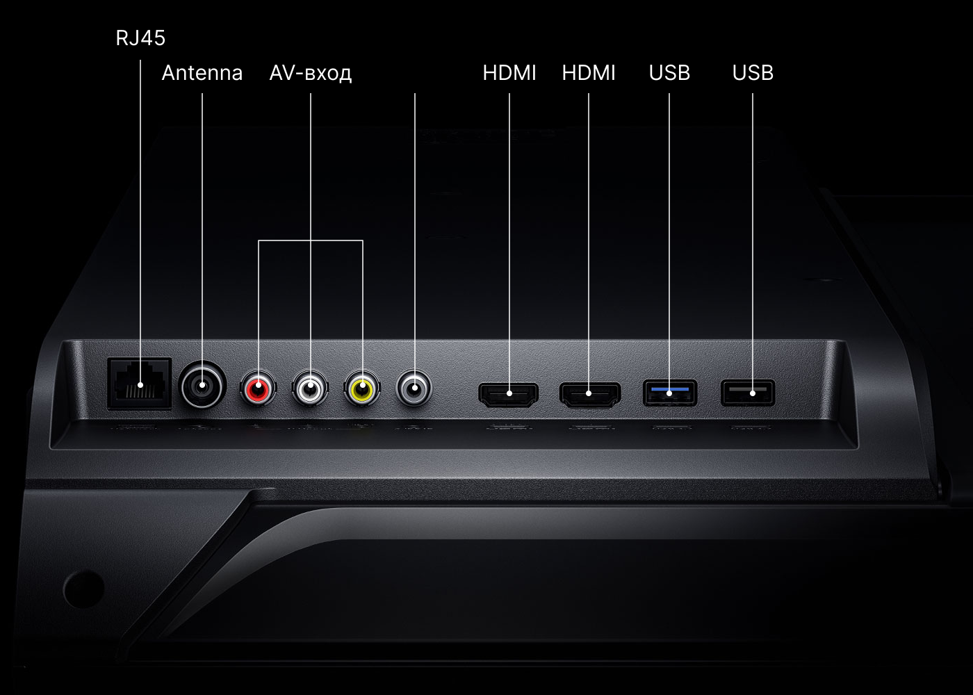 xiaomi mi tv ea pro разъёмы телевизор xiaomi mi tv ea pro разъёмы