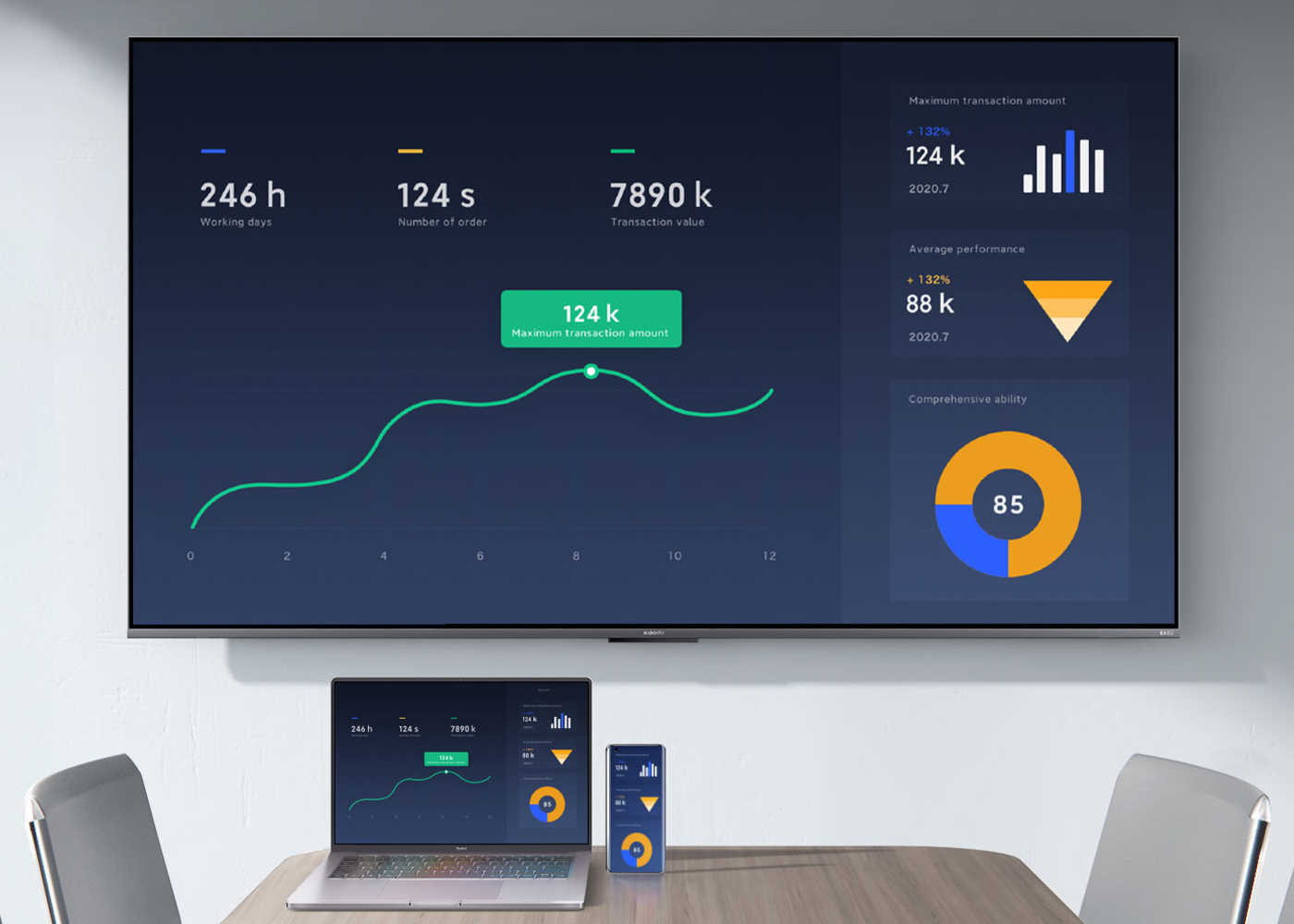 xiaomi mi tv ea pro умный дом