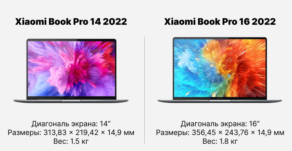 лаптоп xiaomi book pro 2022 14 16 размеры и вес