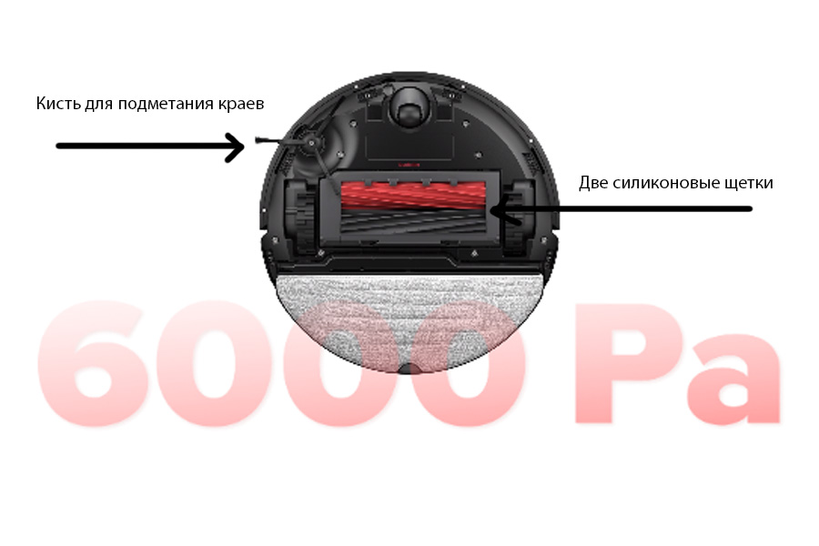 Xiaomi Roborock S8 Pro Ultra Black