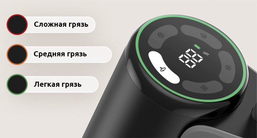 Xiaomi Dreame H12 Pro