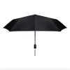Зонт Xiaomi Mijia Automatic Umbrella (чёрный)