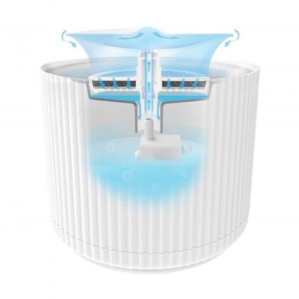 Дозатор воды для животных Xiaomi Furrytail Smart Cat Water Dispenser (белый)