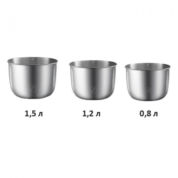 Мясорубка Xiaomi Morphy Richards Food Processor