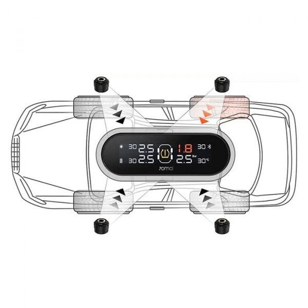 Датчик давления шин Xiaomi 70mai Tire Pressure Monitor TPMS T02