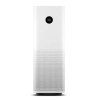 Очиститель воздуха Xiaomi Mi Air Purifier Pro