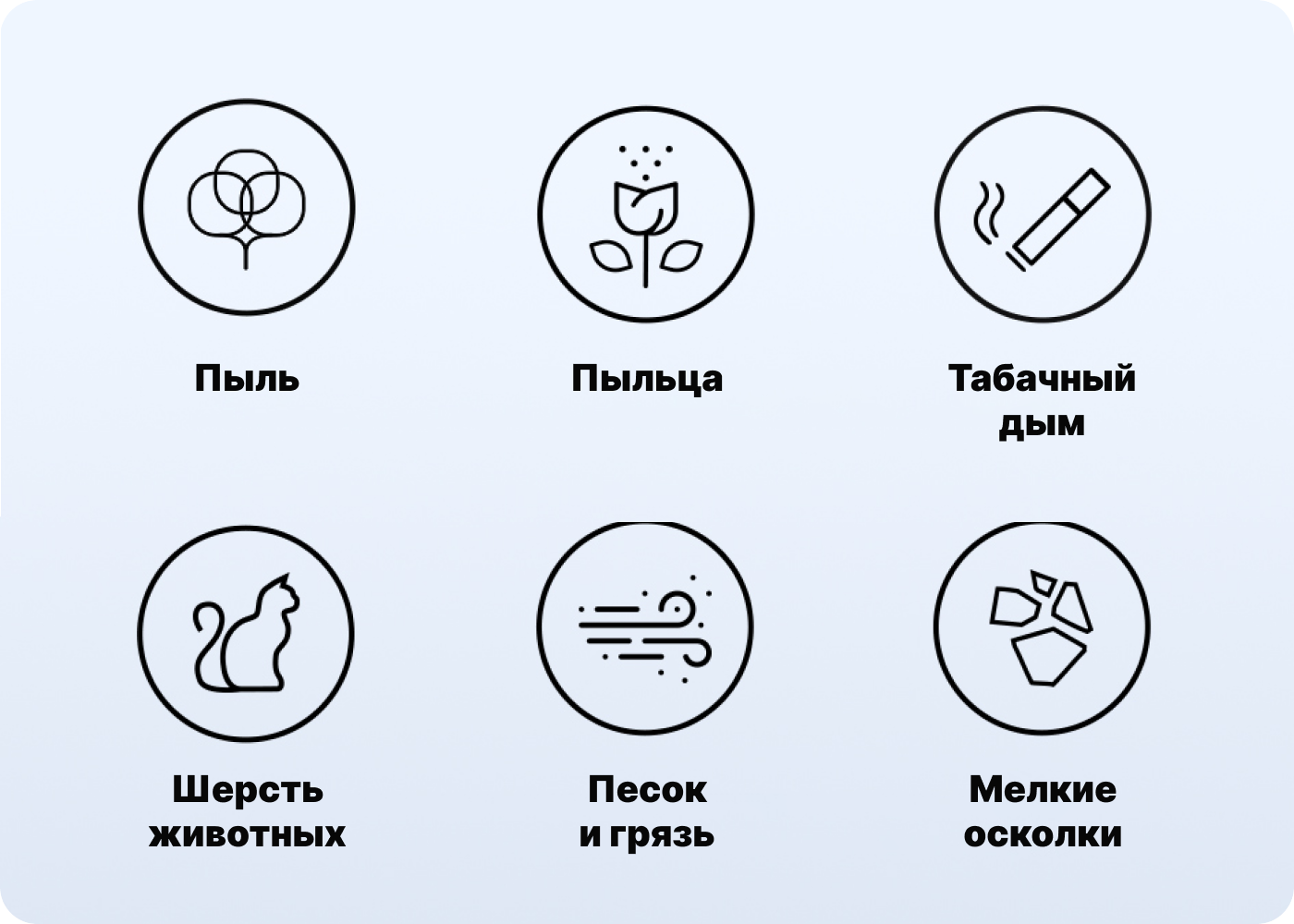 устраняемы загрязнения воздуха